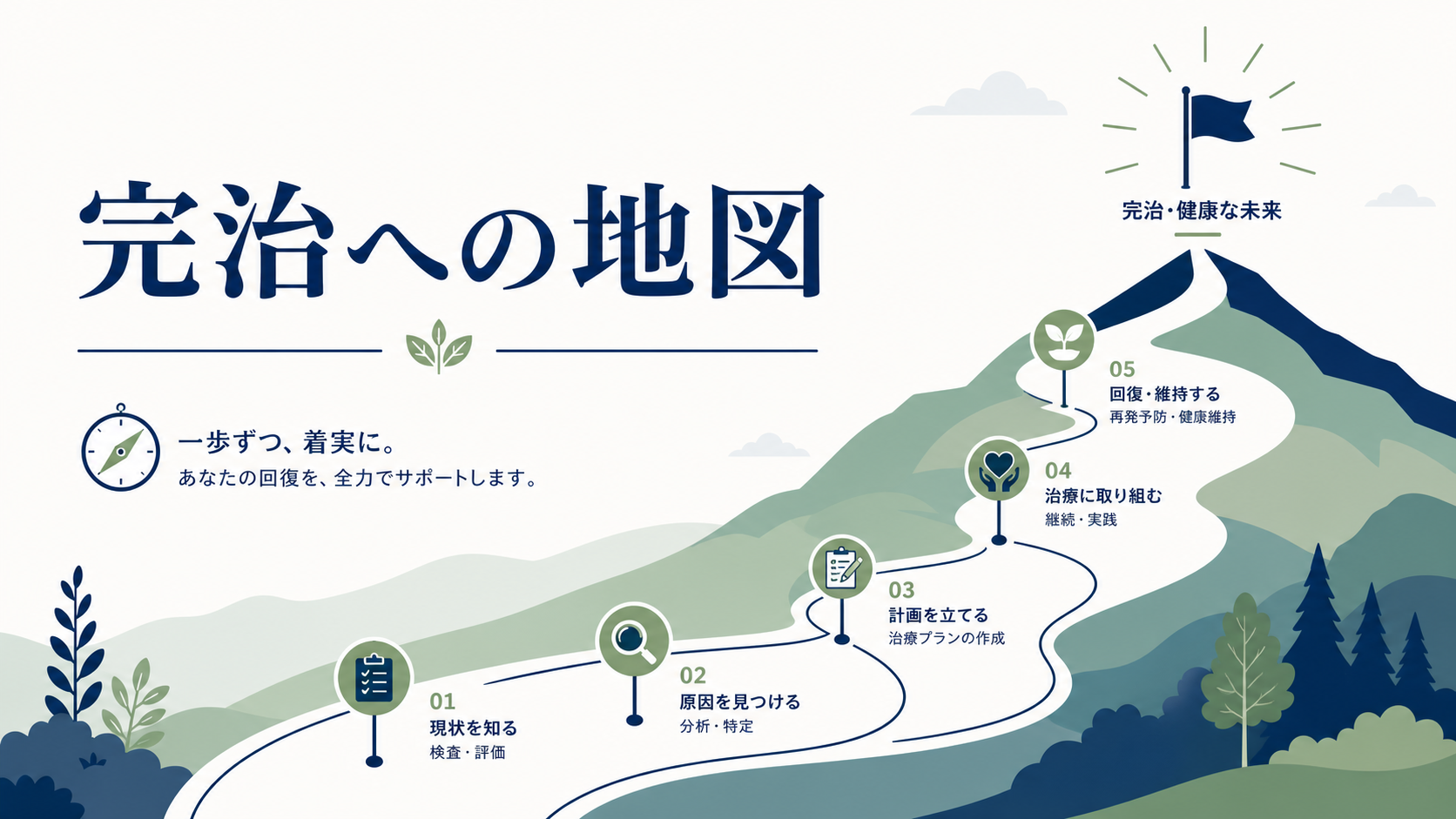 Inline Image 3