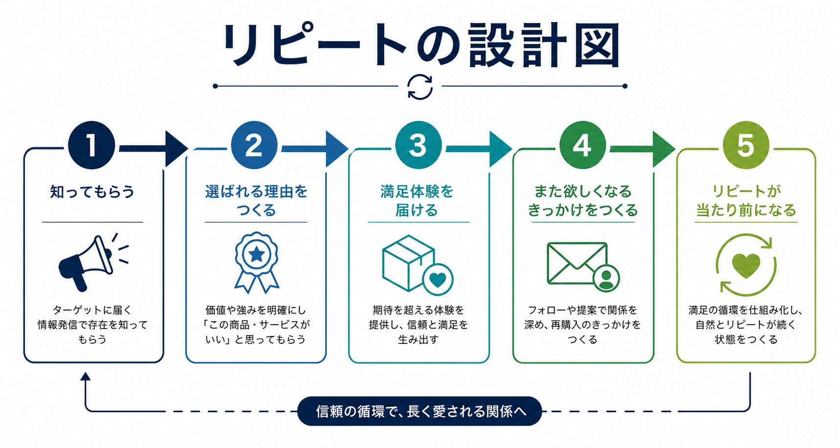 Inline Image 3