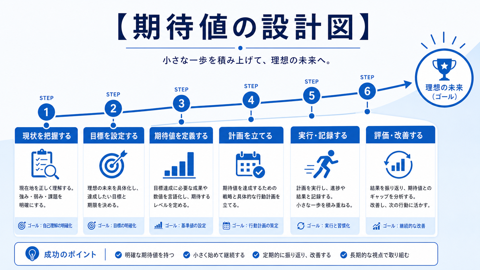 Inline Image 3