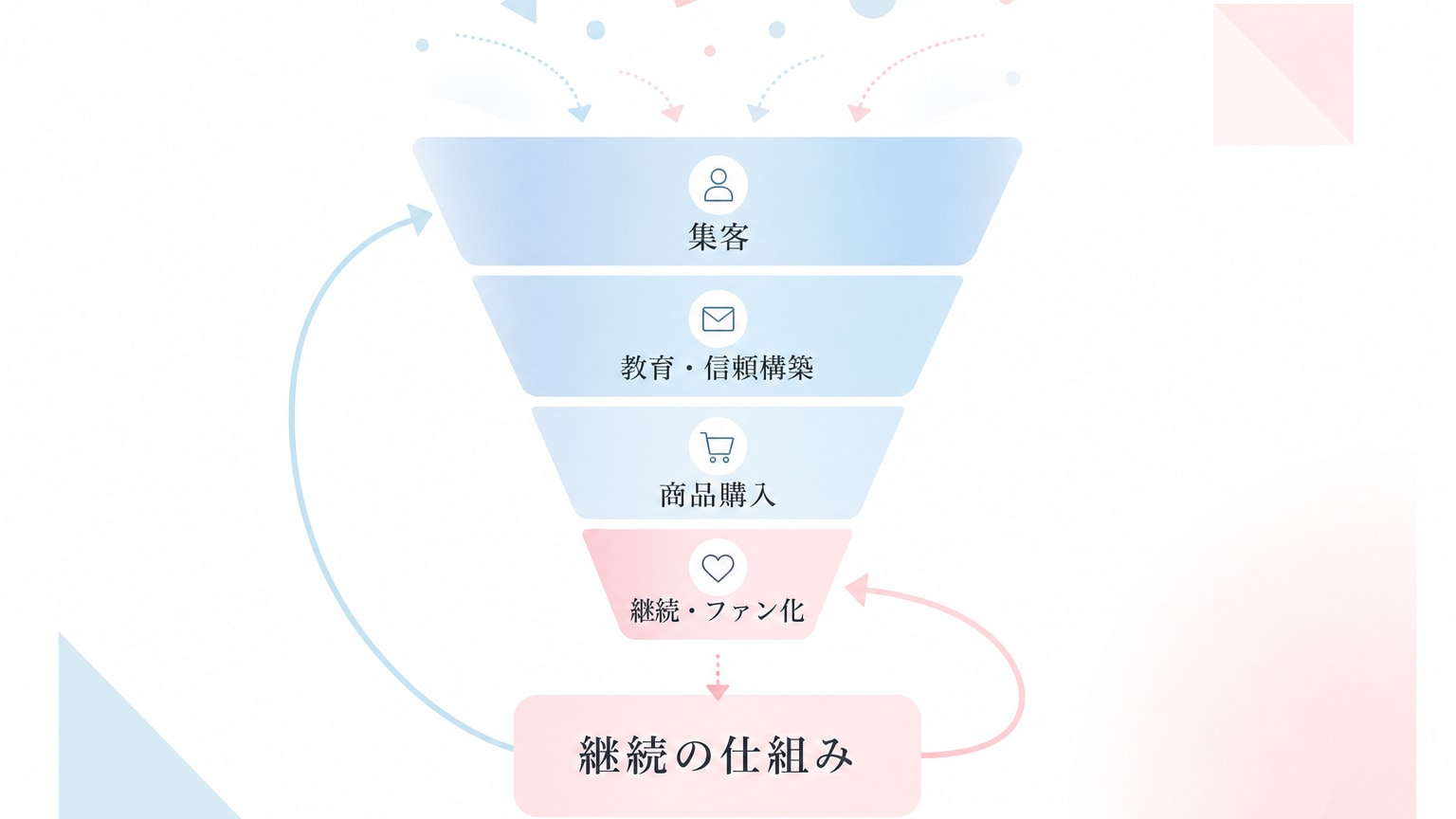 Inline Image 2