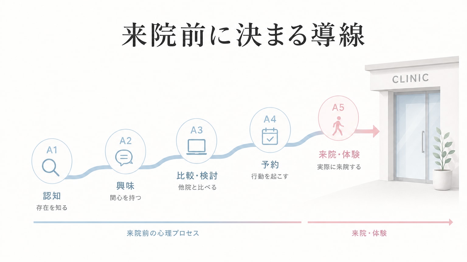 Inline Image 3