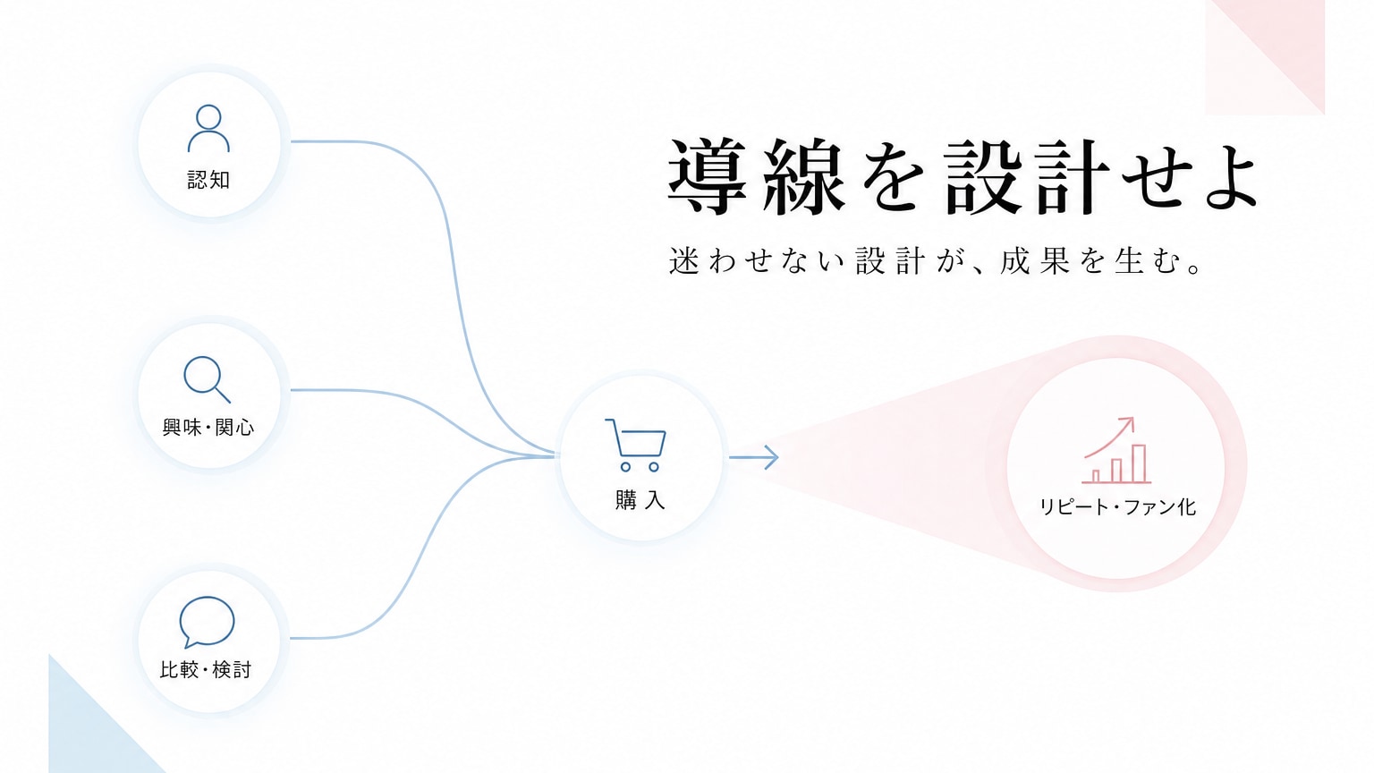 Inline Image 2