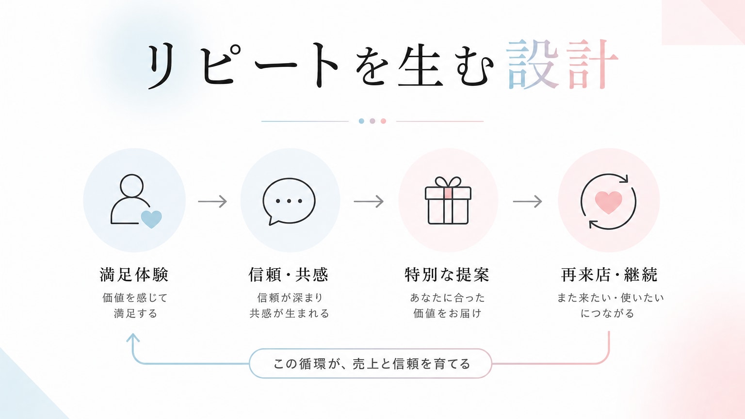 Inline Image 3