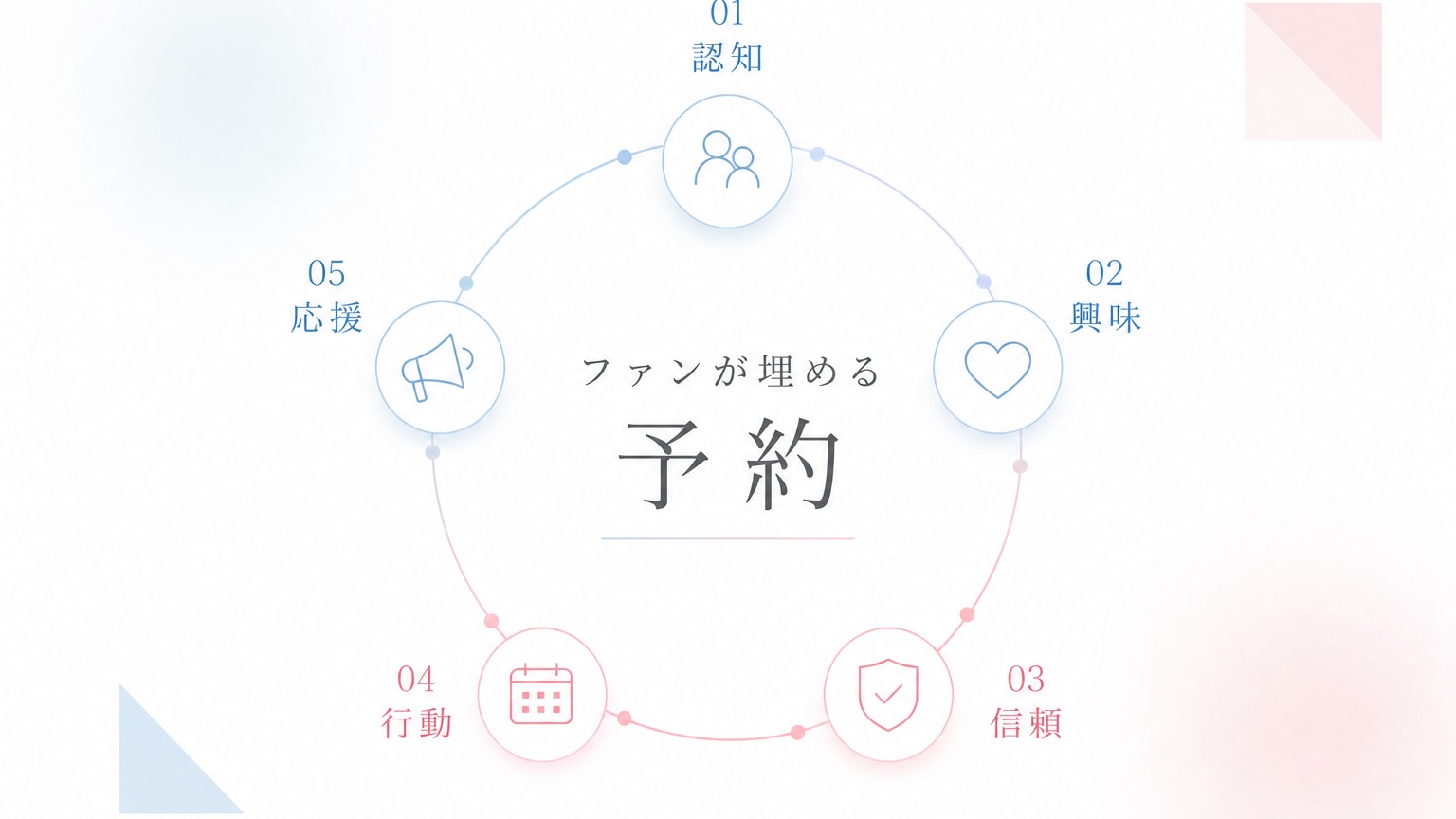 Inline Image 3