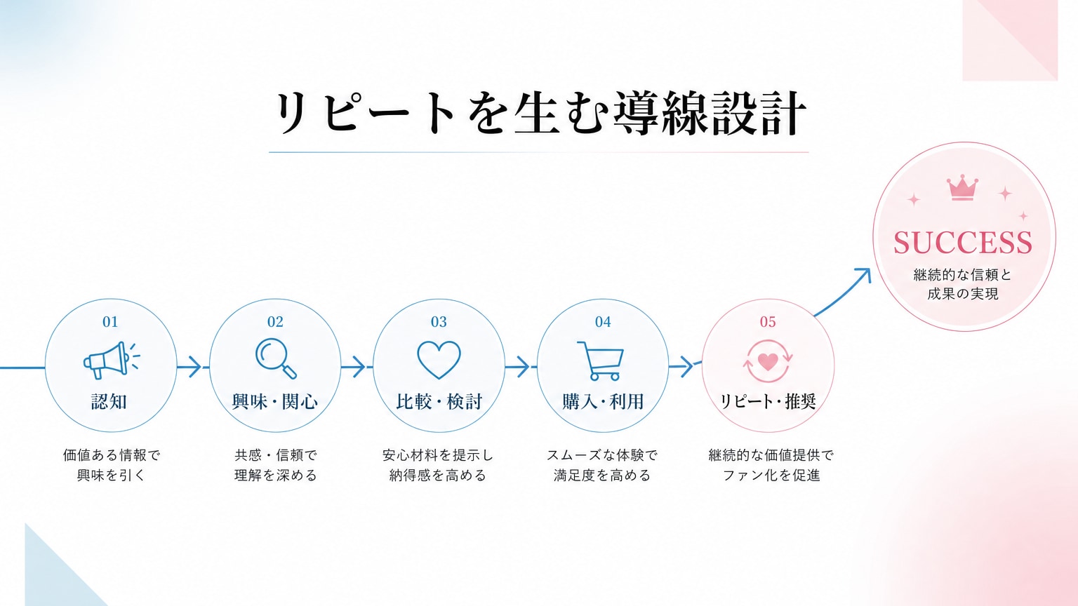 Inline Image 3