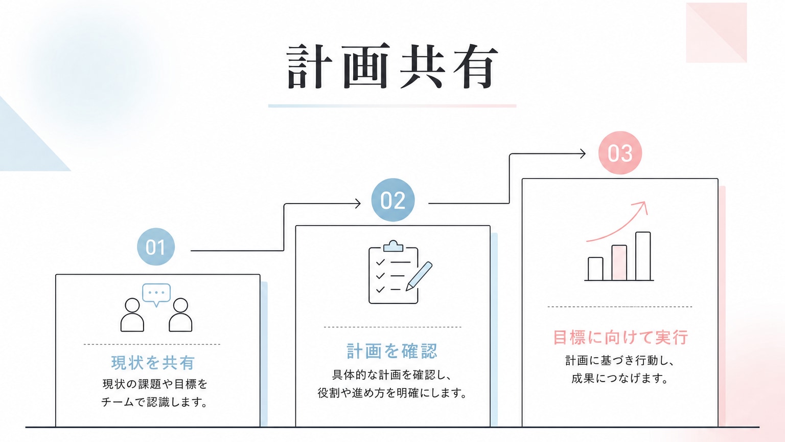 Inline Image 2
