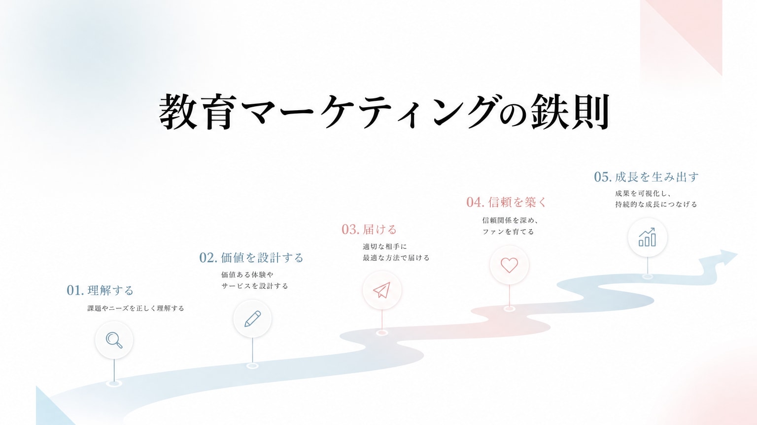 Inline Image 3