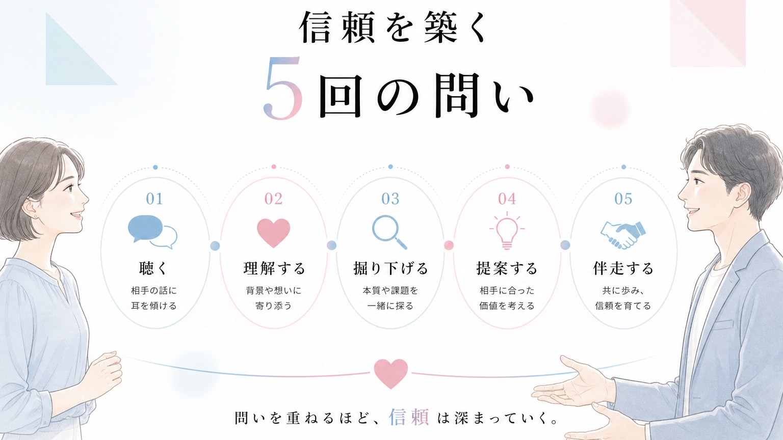Inline Image 3