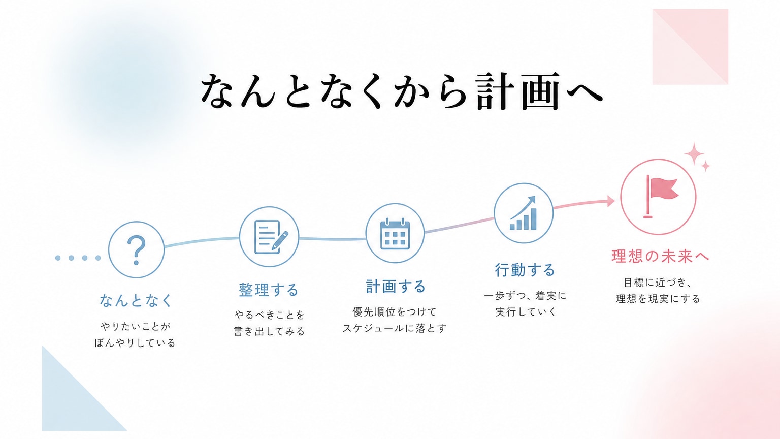 Inline Image 3