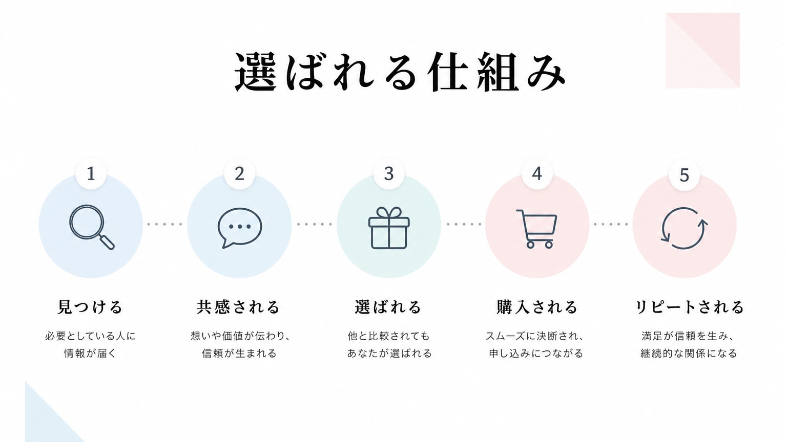 Inline Image 3