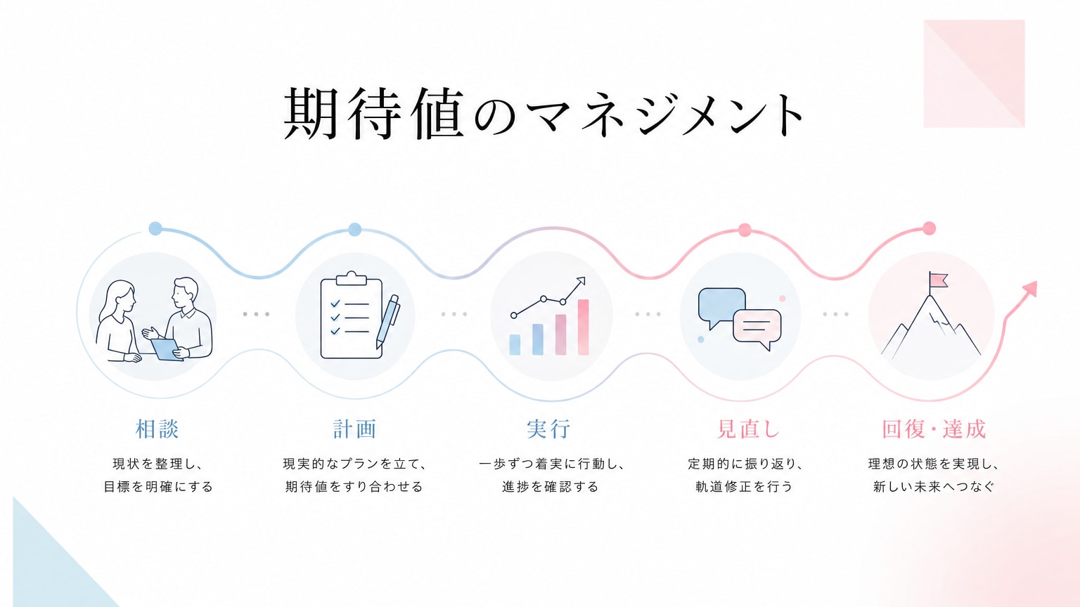 Inline Image 3