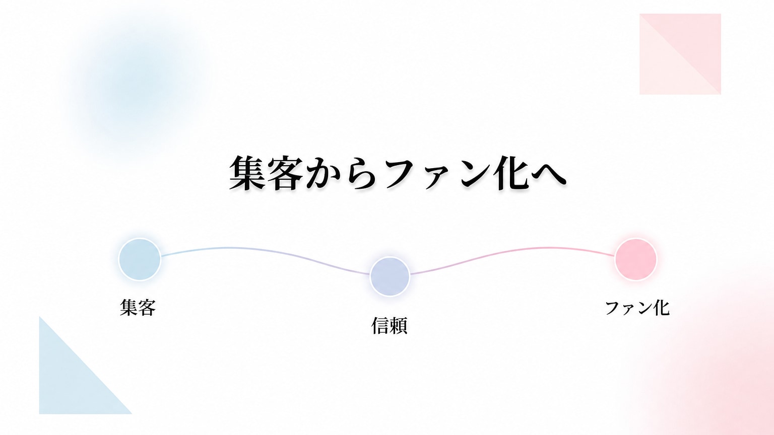 Inline Image 4