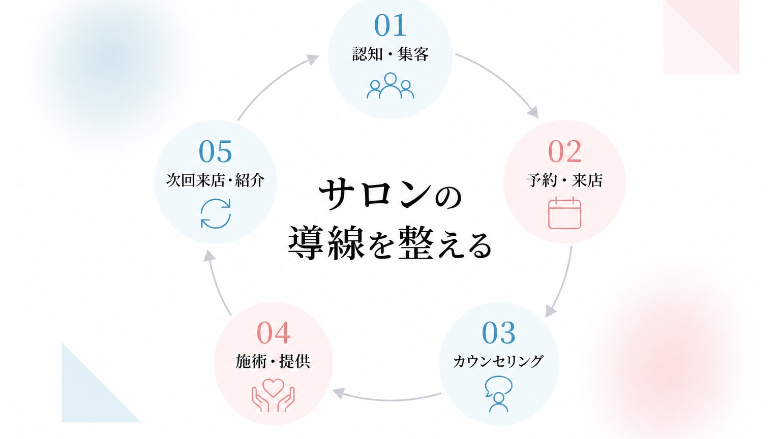 Inline Image 3