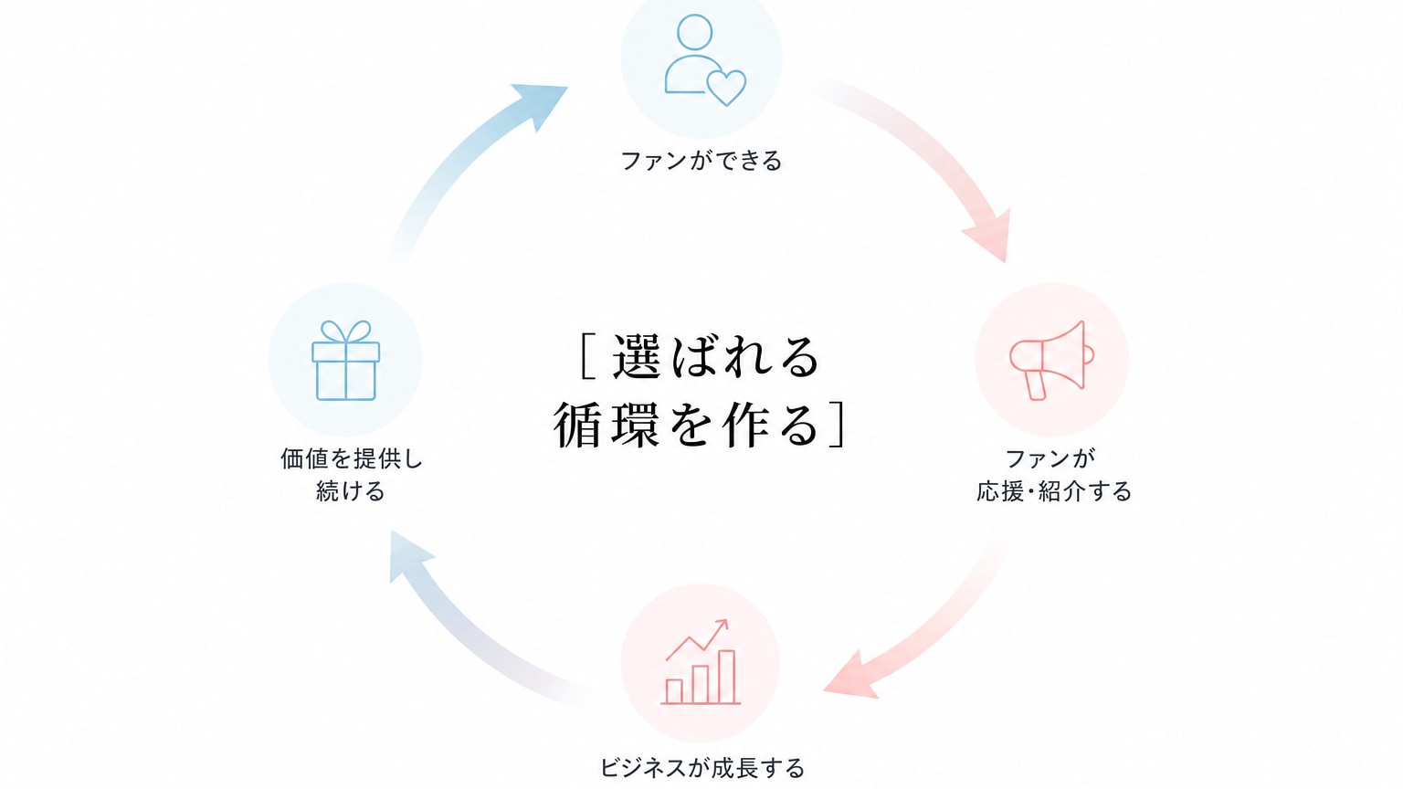 Inline Image 4