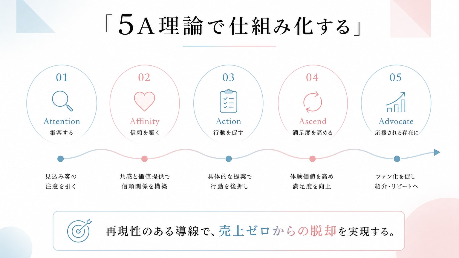 Inline Image 2