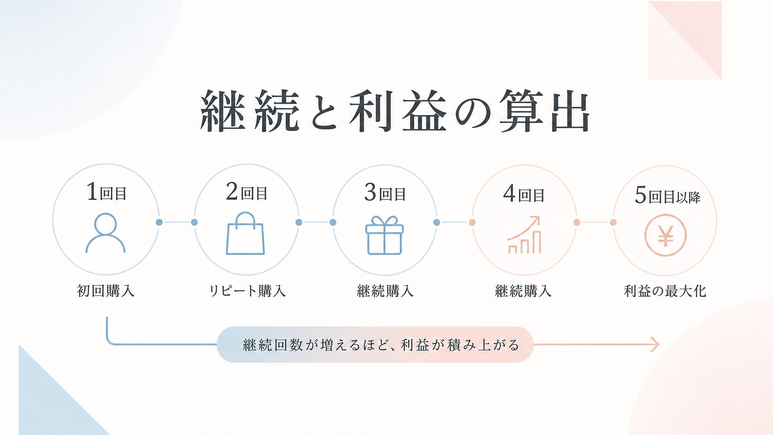 Inline Image 2