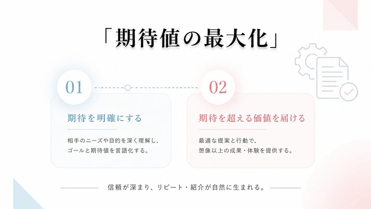 Inline Image 2