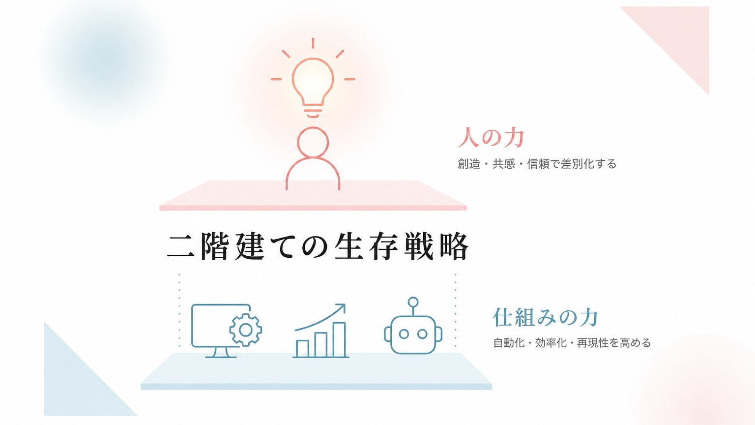 Inline Image 2