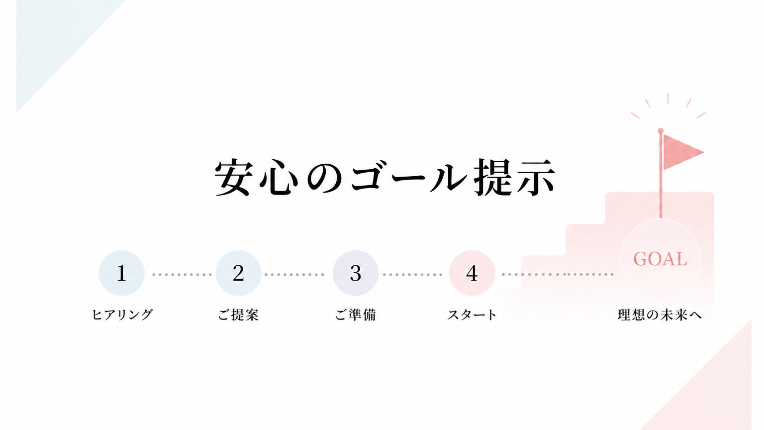 Inline Image 2