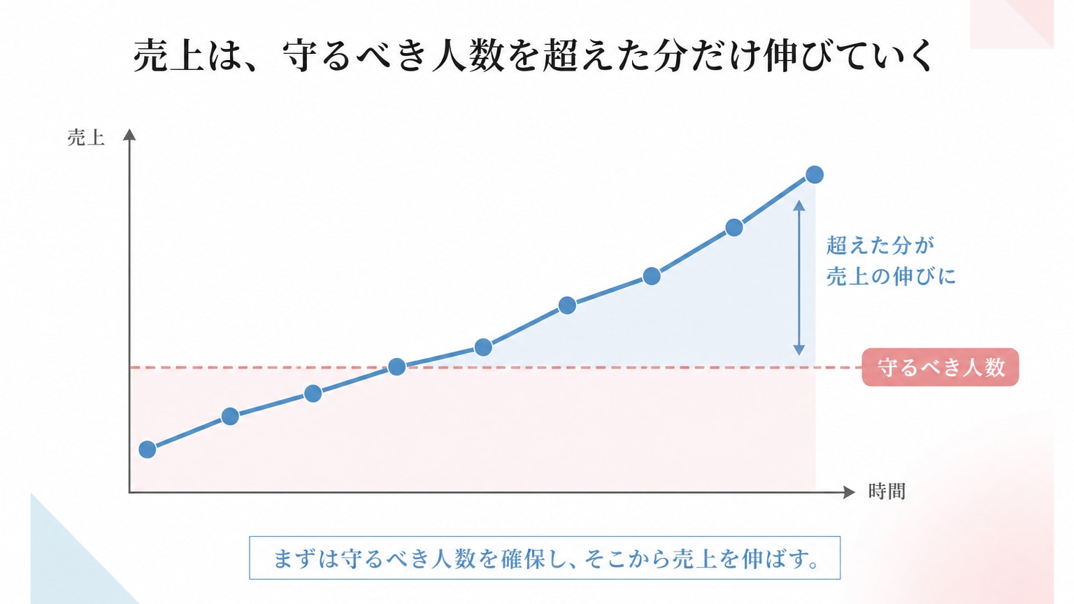 Inline Image 2