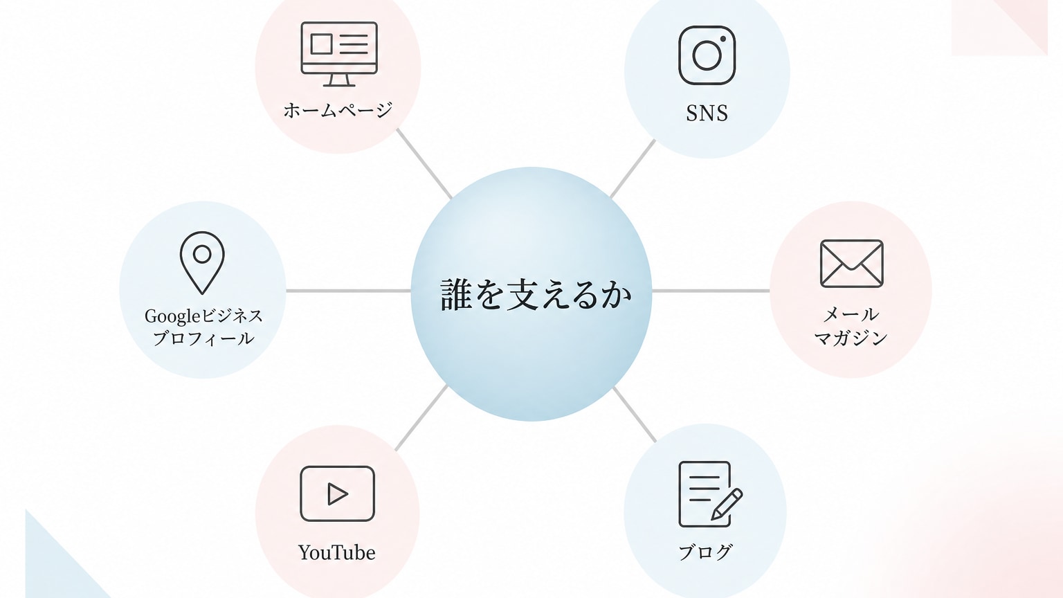 Inline Image 2