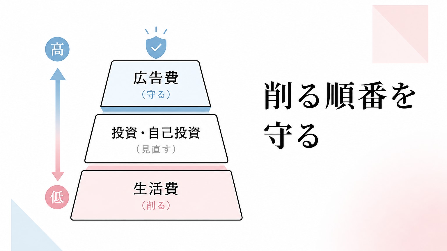 Inline Image 3