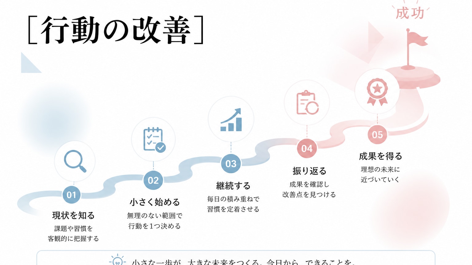 Inline Image 3