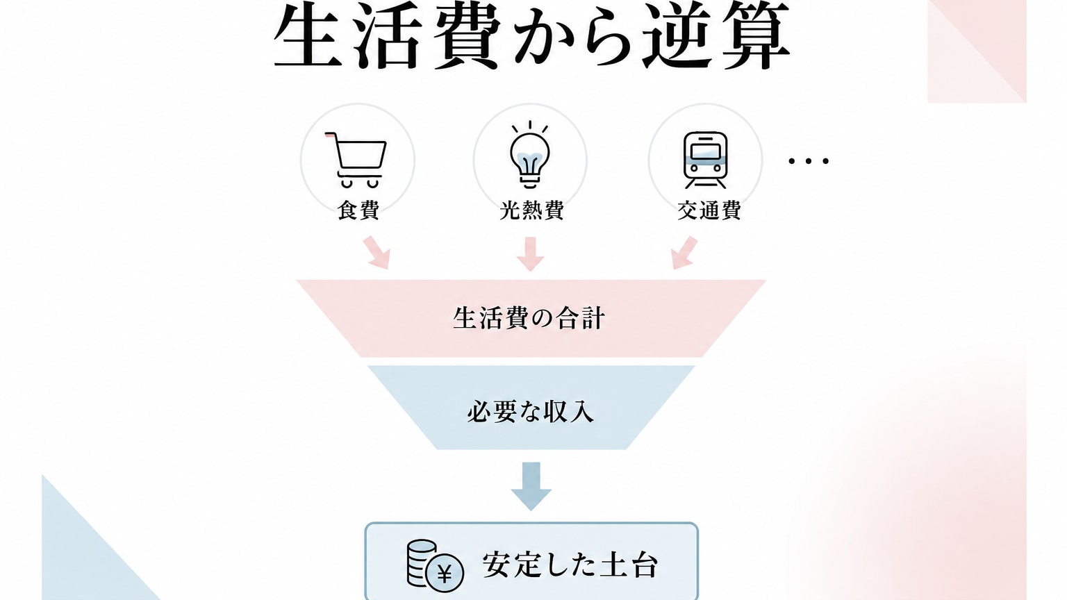 Inline Image 2