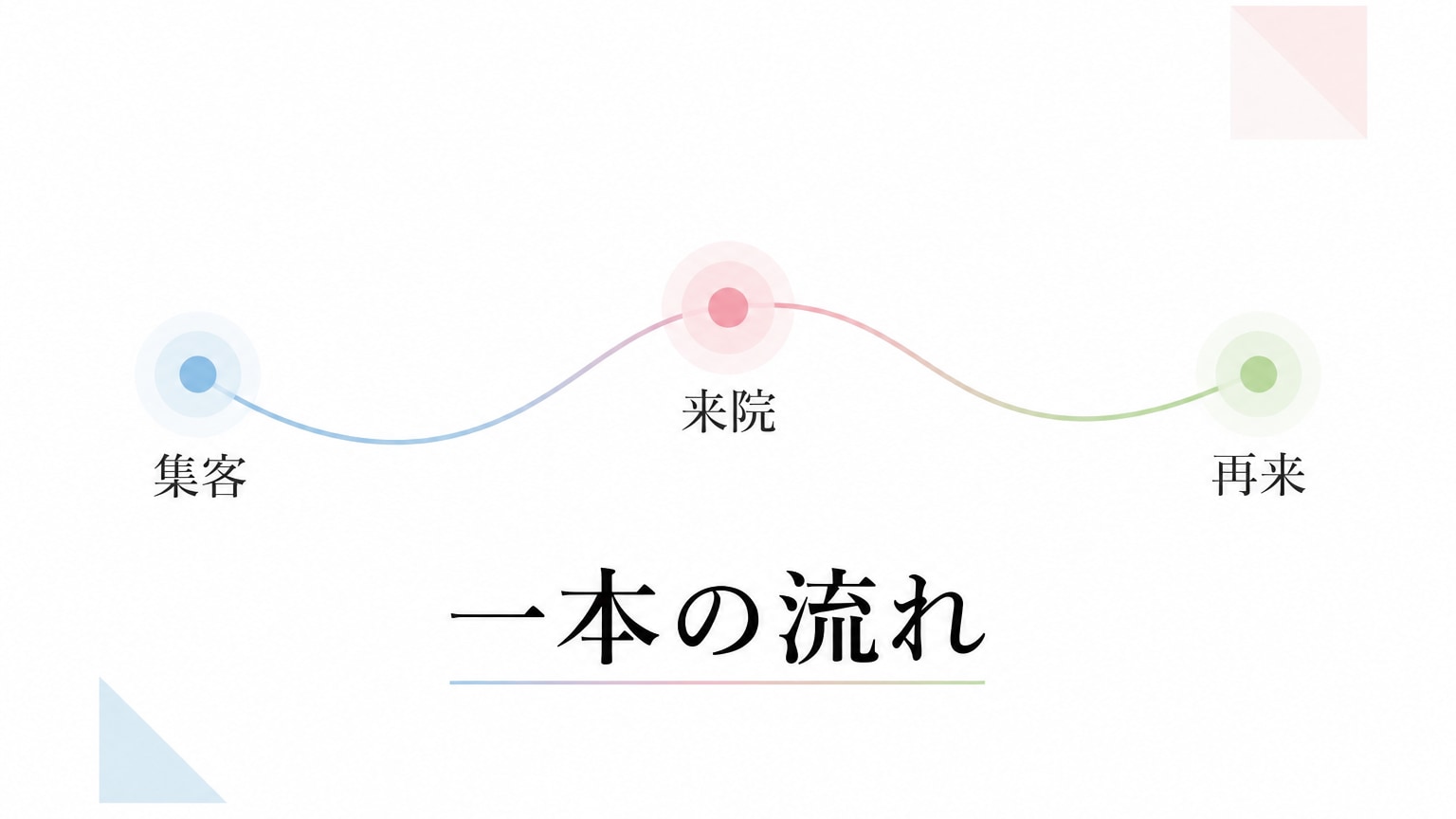 Inline Image 3