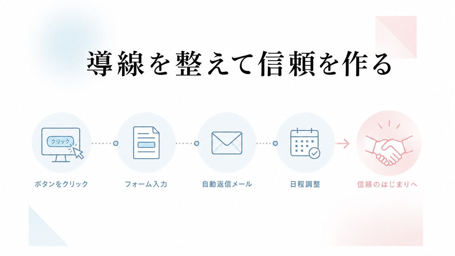 Inline Image 3
