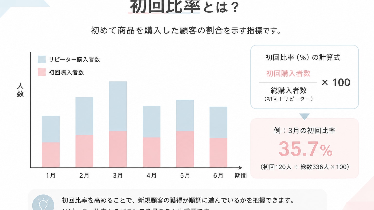 Inline Image 3
