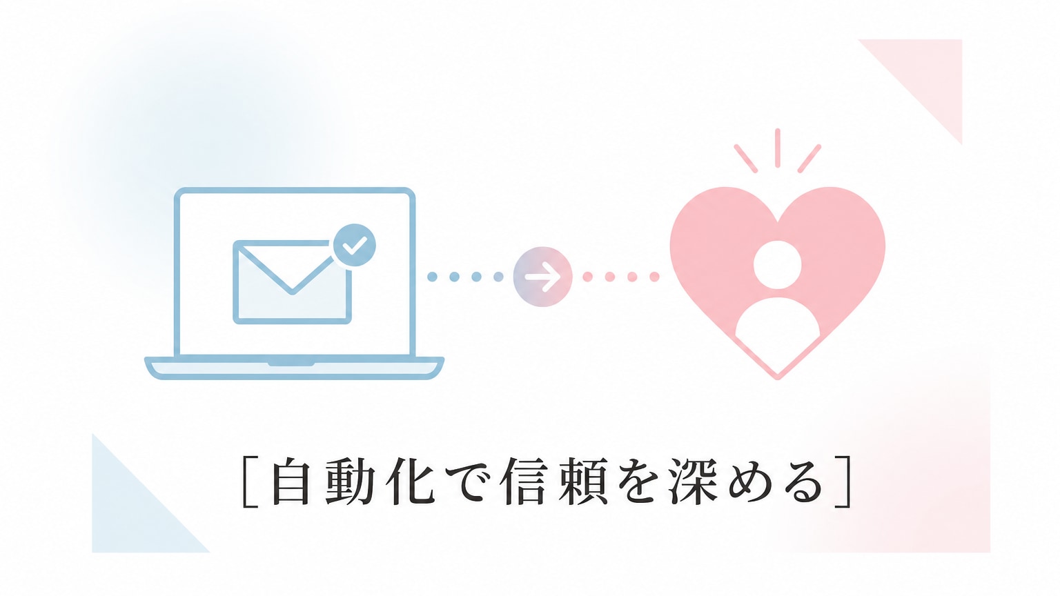 Inline Image 2