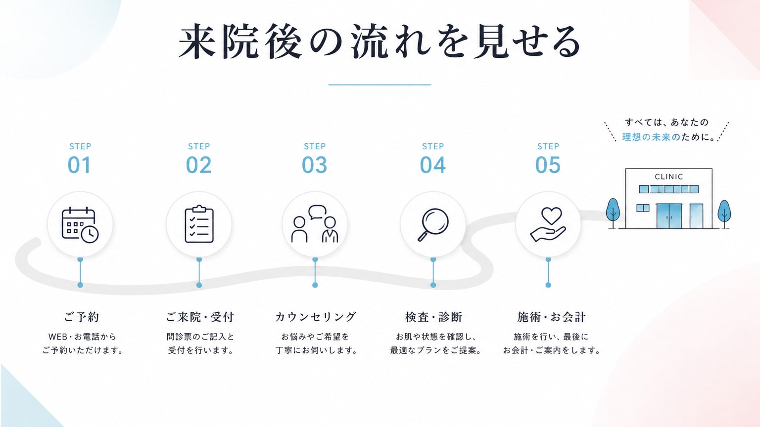 Inline Image 3
