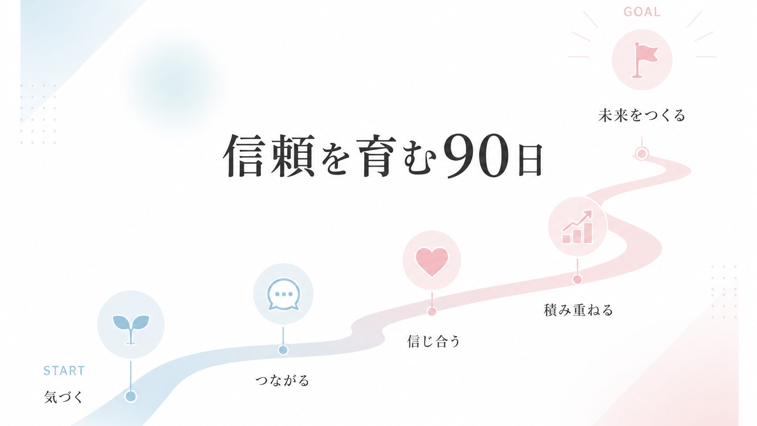 Inline Image 2