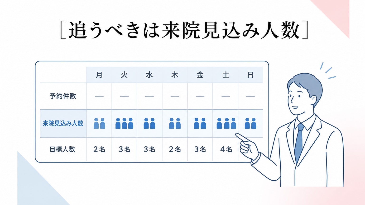 Inline Image 2