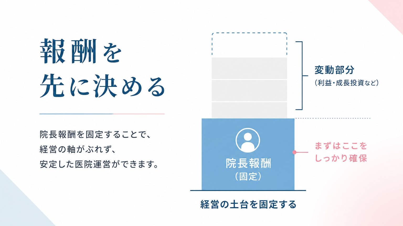 Inline Image 2